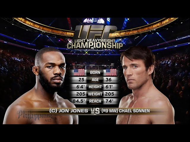 Jon Jones Most Dominant Fight Of His Career! | UFC Moments