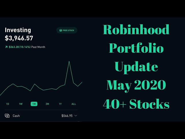 Robinhood Portfolio Update! | May 2020