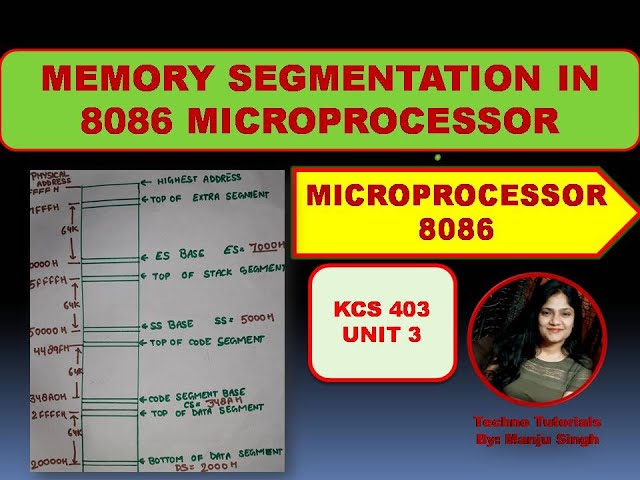 Unit 1 L25 | Memory segmentation in 8086 Microprocessor | Memory Segment in 8086 Microprocessor