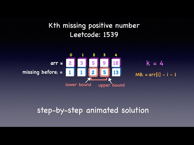Kth Missing Positive Number | Leetcode 1539 | Binary Search | Iterative | Animation