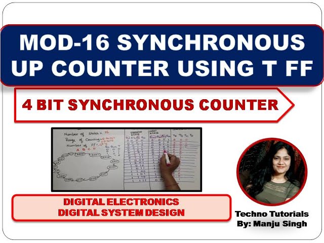4 Bit  Synchronous Up Counter Using T Flip Flop | Mod 16  Synchronous Up Counter |Mod 16 Counter