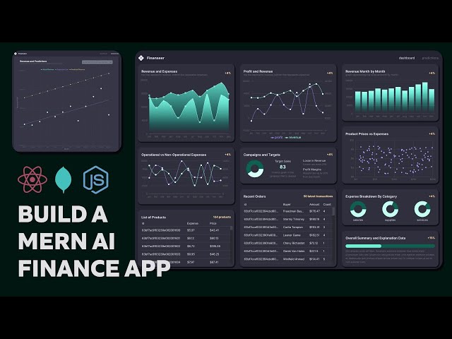 Build A MERN Finance Dashboard App | Machine Learning, Typescript, React, Node, MUI, Deployment