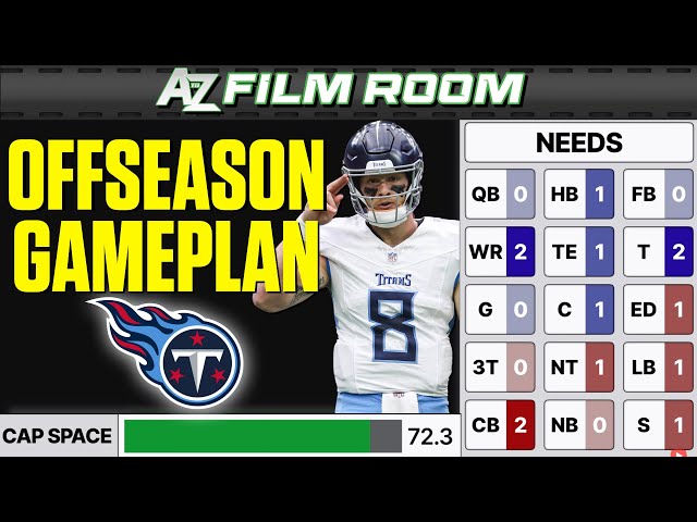 Rebuilding the Tennessee Titans for 2024