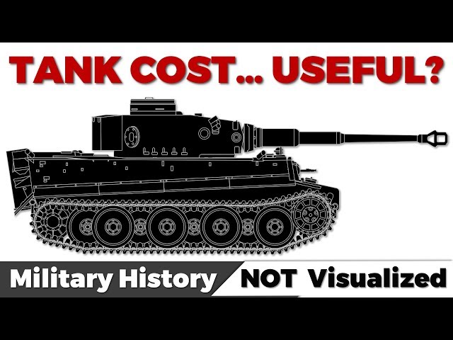 Tank Production Cost a meaningful Factor for Comparison?