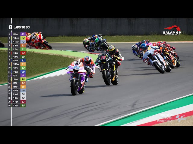 MotoGP 2023 Italian GP Mugello 🇮🇹 Marco Bezzecchi vs Jorge Martin #ItalianGP Italy - MotoGP 23