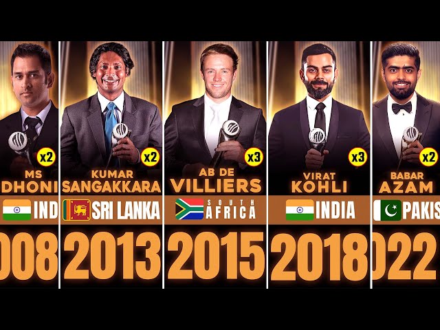 All ODI Cricketer Award Winners 2004-2024