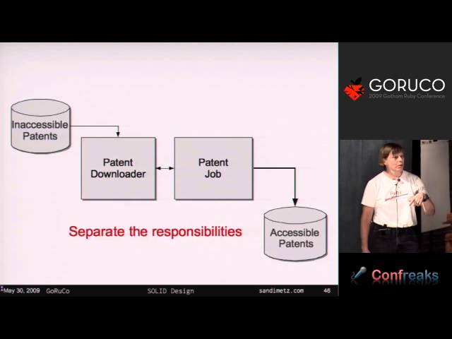 GORUCO 2009 - SOLID Object-Oriented Design by Sandi Metz