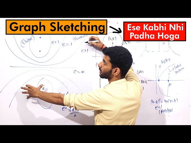 Graph Sketching for all students | Shunya se Anant tk