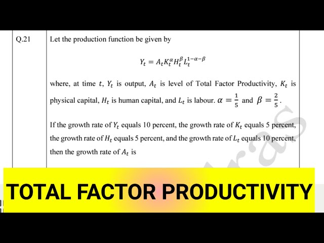 Growth rate of Total factor productivity