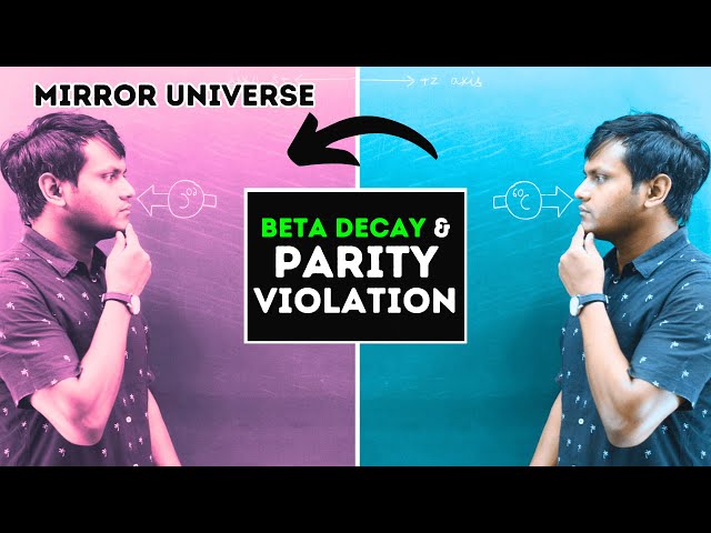 Parity Violation in Beta Decay (Wu Experiment) | Weak Interaction in Particle Physics