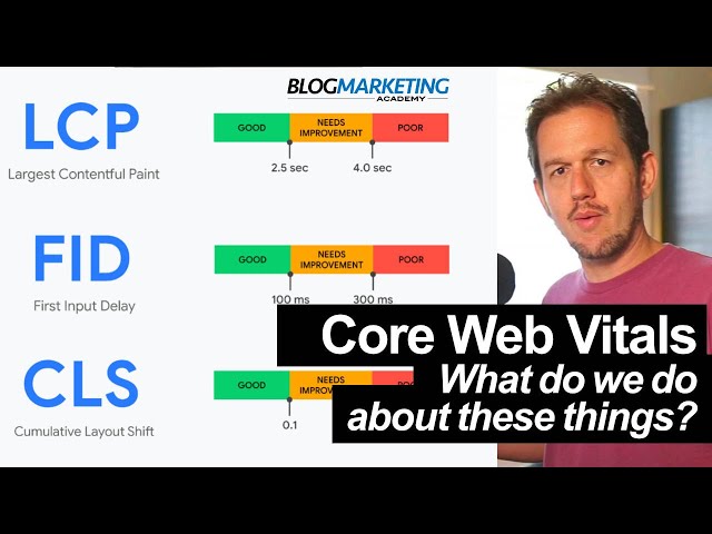 Core Web Vitals: The Non-Geeky Guide To Increasing Your Scores And Increasing SEO