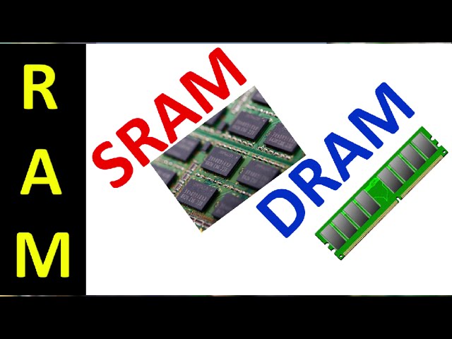 WHAT IS RAM?||(Random Access Memory) and its types|| RAM AND TYPES OF RAM