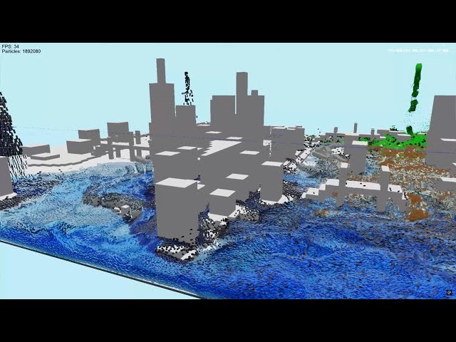 City-scale Real-time Liquid Simulation | Liquid Crystal