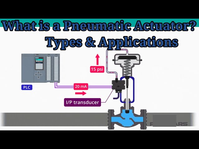 What is a Pneumatic Actuator? | Types & Applications||How Pneumatic Actuators Work