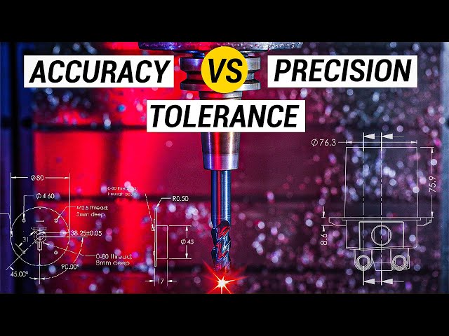 STOP making this deadly PRODUCT DESIGN mistake! 🚫 Accuracy and Precision and Tolerance EXPLAINED