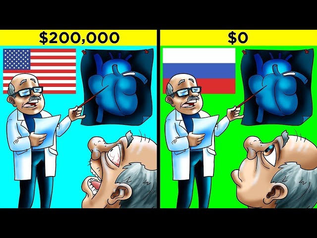 Сравнение Больниц В Разных Странах