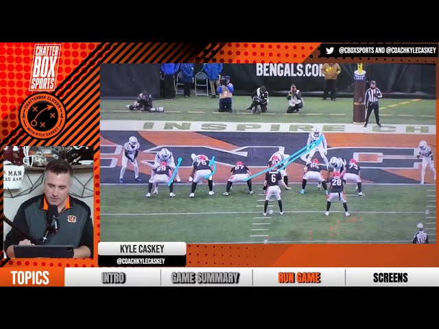 Chatterbox Clicker w/ Kyle Caskey: Week 14 Review Cincinnati Bengals vs Indianapolis Colts