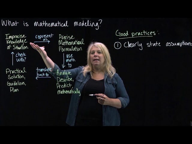 What is Mathematical Modeling?