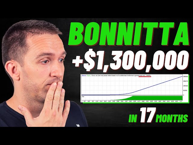 I tested the Bonnitta EURUSD EA MT5 that costs $5750 and the Results are... // Bonnitta EA Review