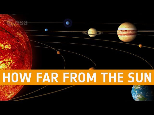 How far from the Sun | ESA teach with space