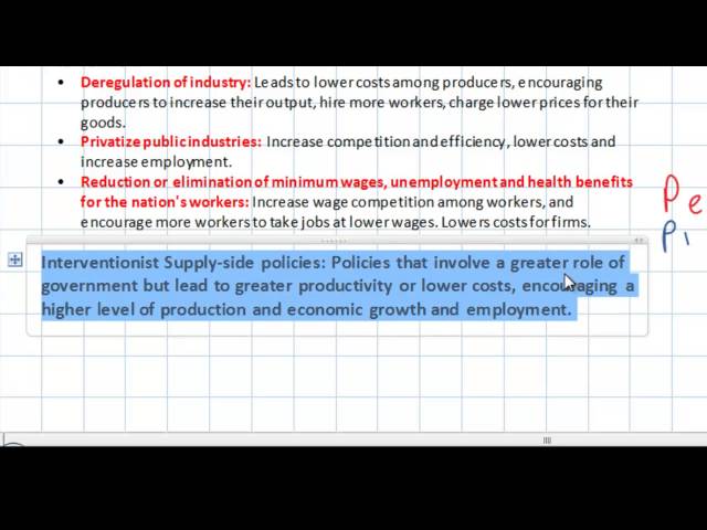 Introduction to Supply-side Policies