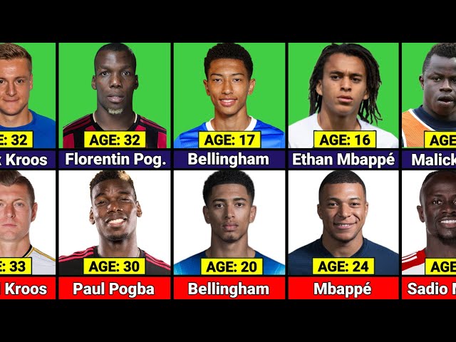 AGE Comparison: Real Life Brothers in Football
