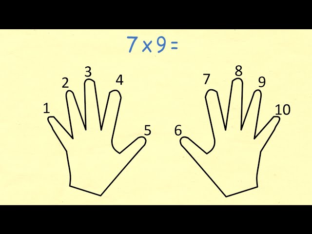 Finger Multiplication - Always Remember The 9s Times Table!