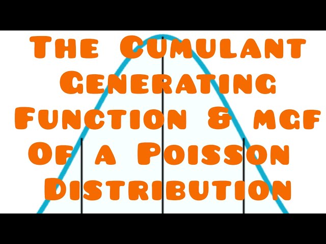 Cumulant generating function and moment generating function (MGF) of a Poisson Distribution