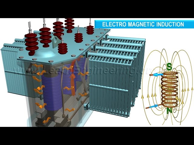 How does a Transformer work ?