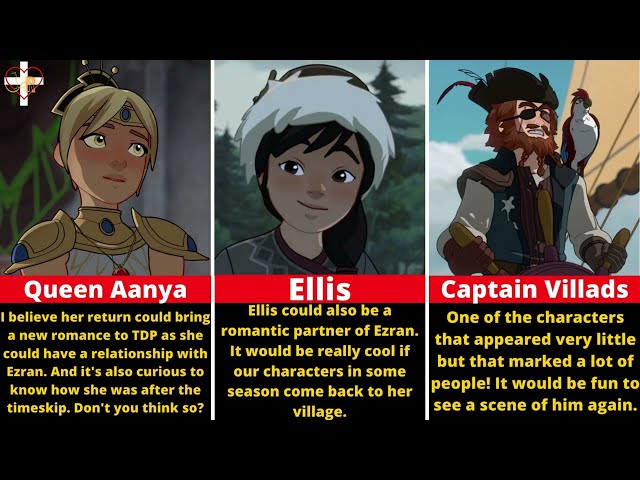 Characters that MUST appear again in The Dragon Prince