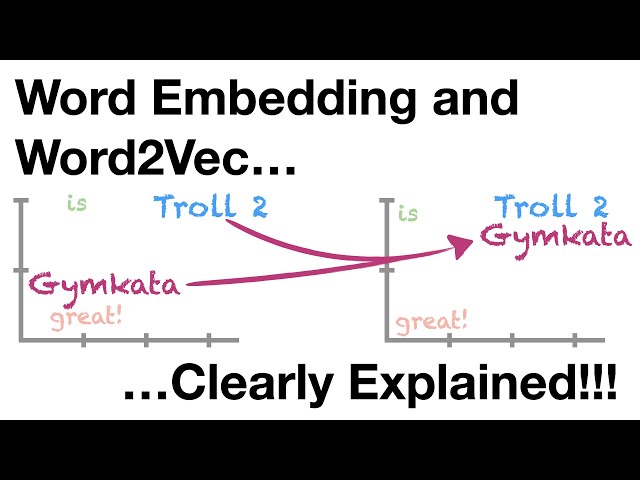 Word Embedding and Word2Vec, Clearly Explained!!!