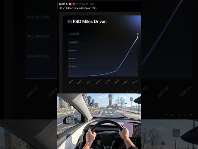 Tesla FSD Beta Meilenstein erreicht