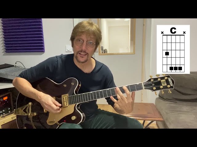 The Beatles "Please Please Me" Lesson by Mike Pachelli