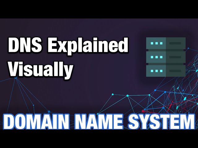 How DNS Works Visually