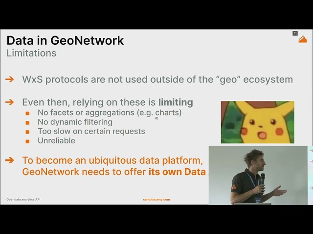 2023 |  Open Data Analytics API in GeoNetwork - Gravin Florent