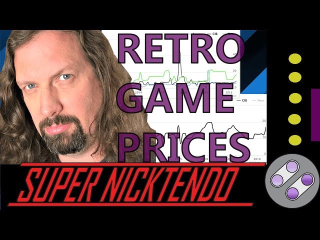 How Metal Jesus Rocks Affects Retro Video Game Prices