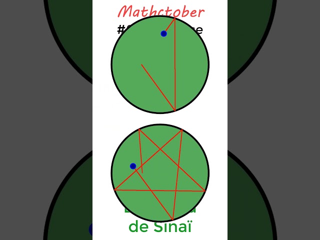 09 - Bounce #mathctober