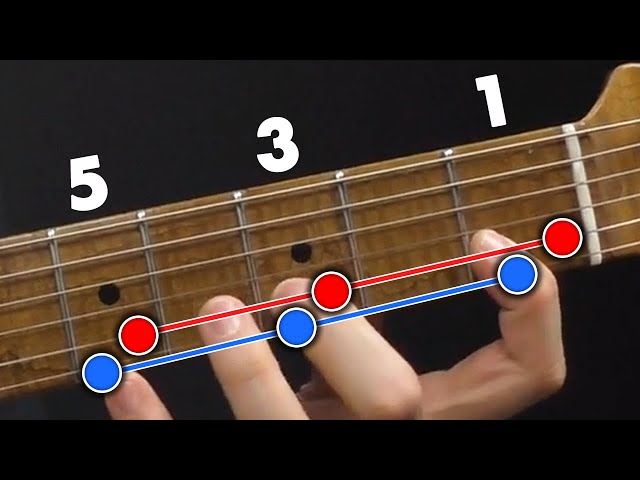 Practice This DAILY For Lightning FAST Fingers!! ⚡