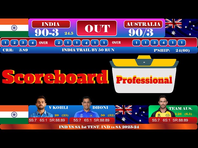 Scoreboard kaise banaye  | Live Commentary | vMix gt scoreboard | how to create scoreboard