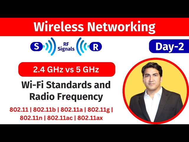 2. Learn Radio Frequency and 802.11 Standards | What is Wi-Fi Standards | 2.4 GHz vs 5 GHz Frequency