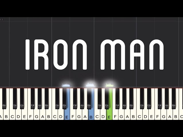 Black Sabbath - Iron Man Piano Tutorial | Medium