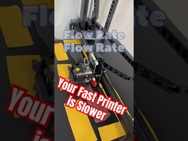 🐌Fast Is Slow… Slow is Fast!!!💨