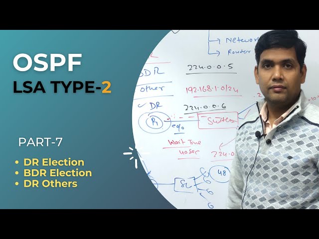 OSPF LSA Type 2 (Network LSA) | Part-7 | CCNP | CCNA | IPST