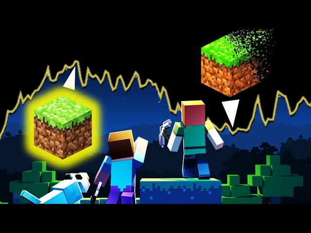 A Minecraft Története! (2009-2022)