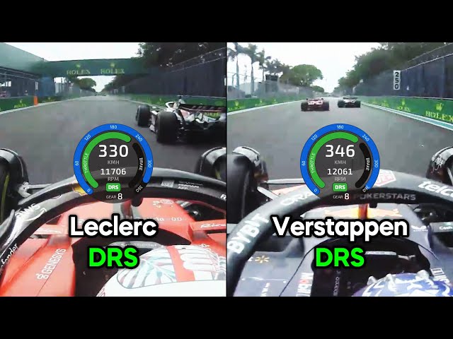 Red Bull's Godly DRS vs Ferrari's miserable straight line speed in Miami