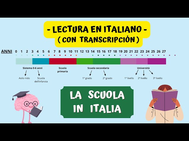 LECTURAS EN ITALIANO (con transcripción) - EL SISTEMA EDUCATIVO EN ITALIA -