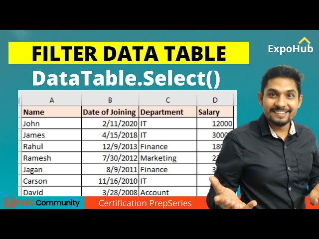 UiPath DataTable Select Method | UiPath How to Filter DataTable