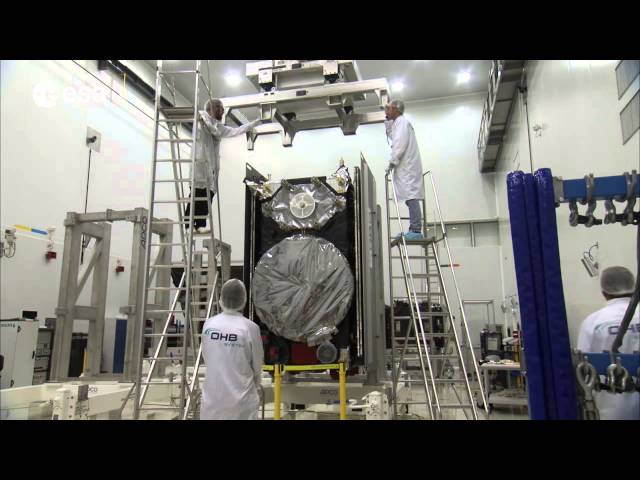 Galileo 7 & 8 Soyuz launch overview