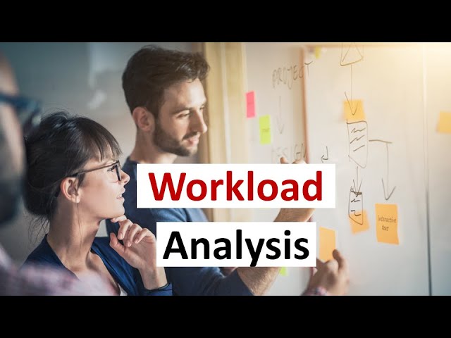 Workload Analysis for Projects & Headcount (Workforce) Optimization using FTE