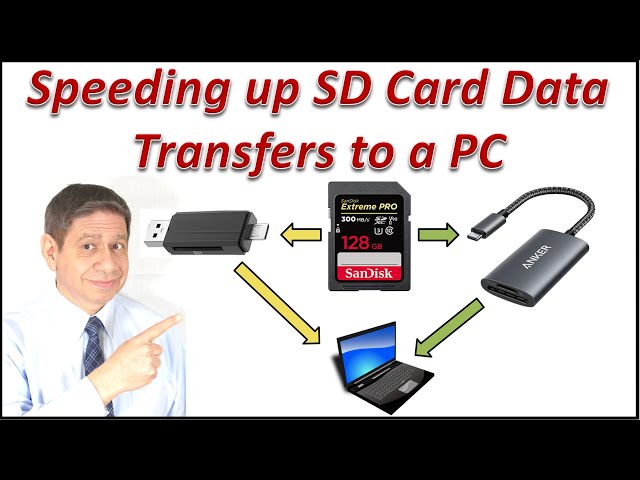 Fast SD Card Video Transfers to a PC